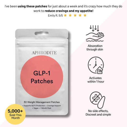 GLP-1 Patches